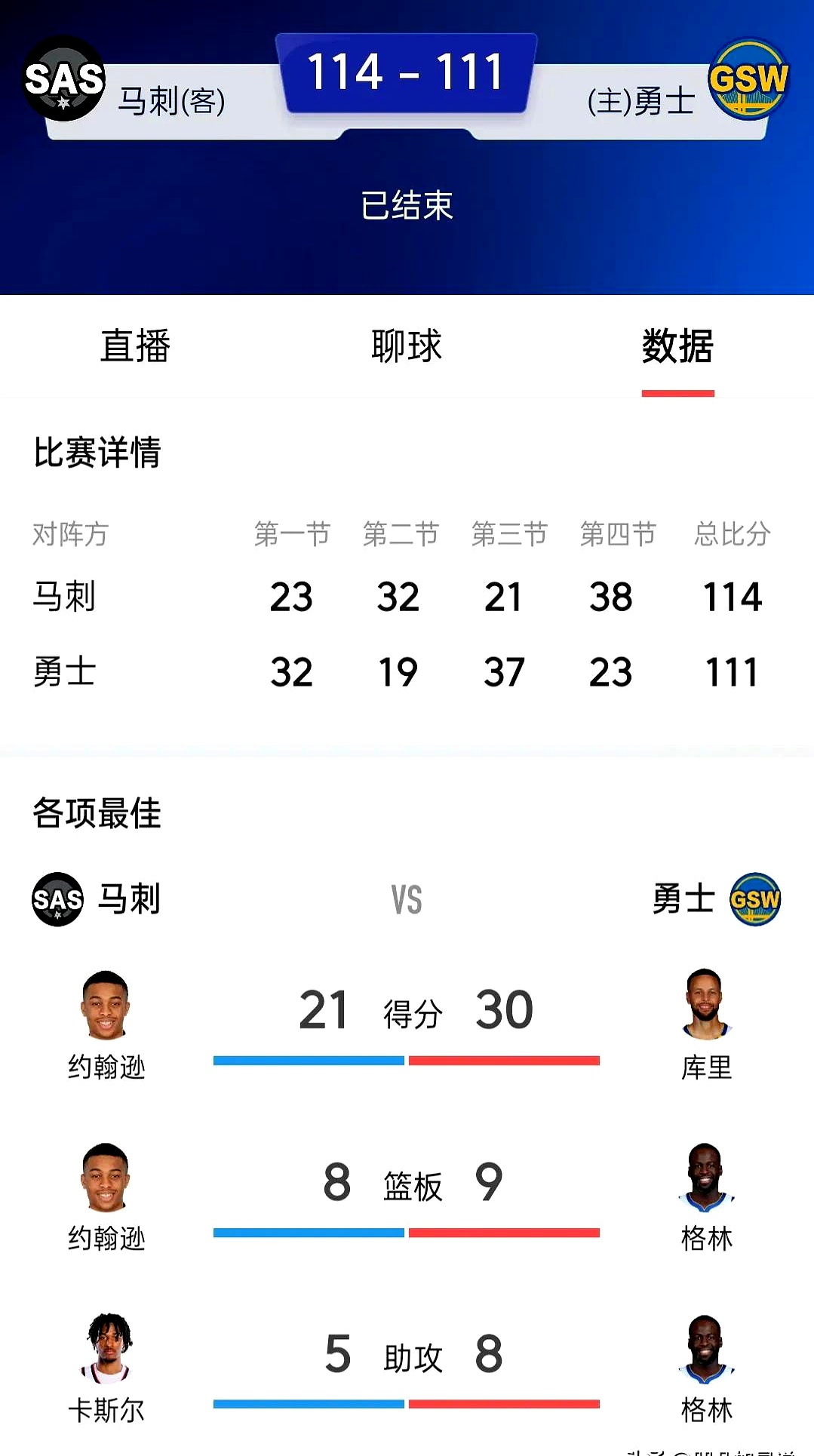 NBA常规赛冲刺阶段走向成谜，马赛伤情更新，话题不断，高层口径保持一致(雷霆掘金系列赛)