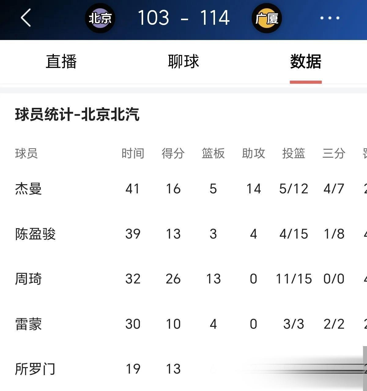 窗口期欧篮联焦点战，广厦男篮造点机会，压力陡增，更衣室氛围转暖