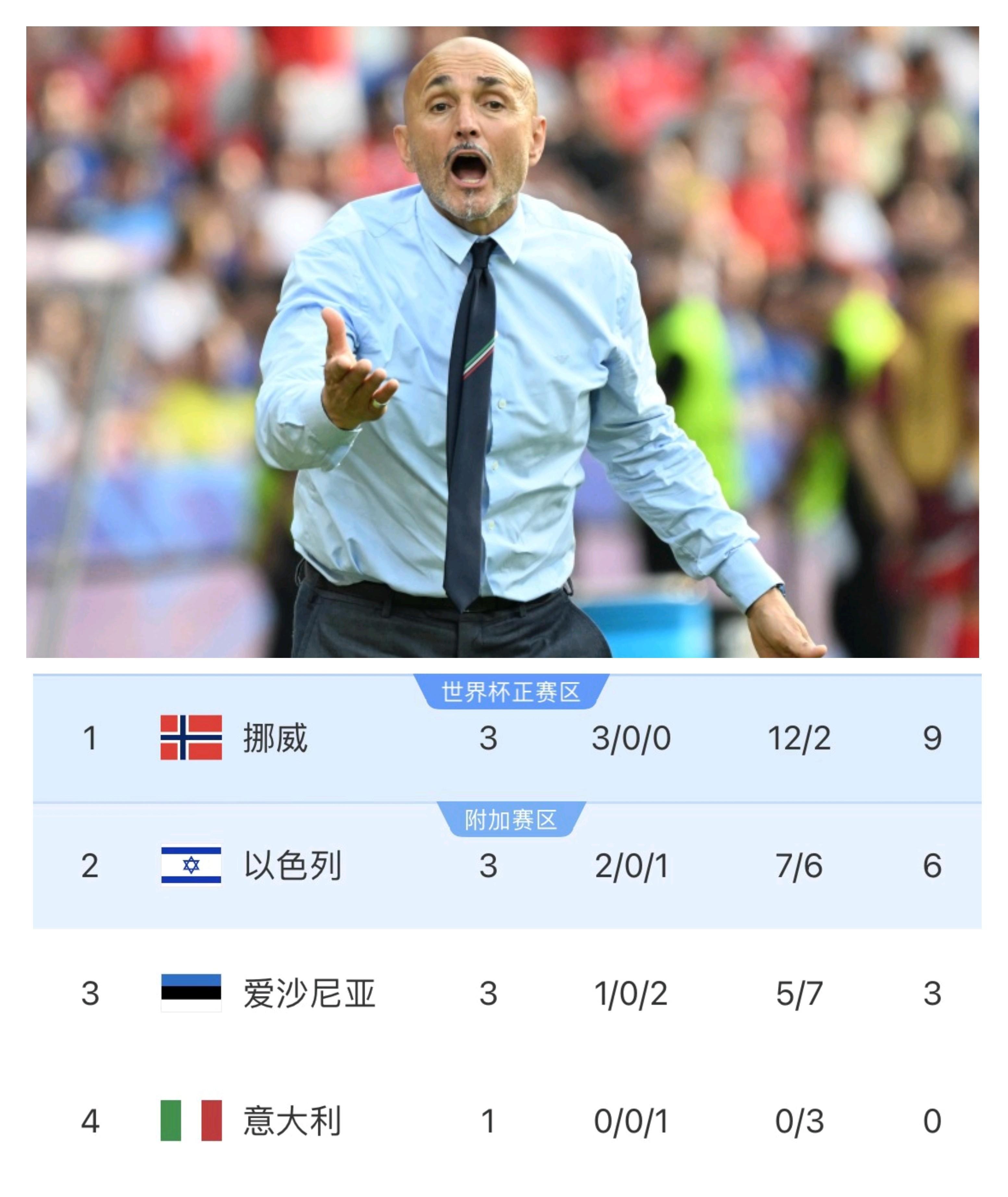 意大利杯倒计时；瓦伦西亚清晨迎来里程碑；细节引发关注；话题不断；高层口径保持一致的简单介绍