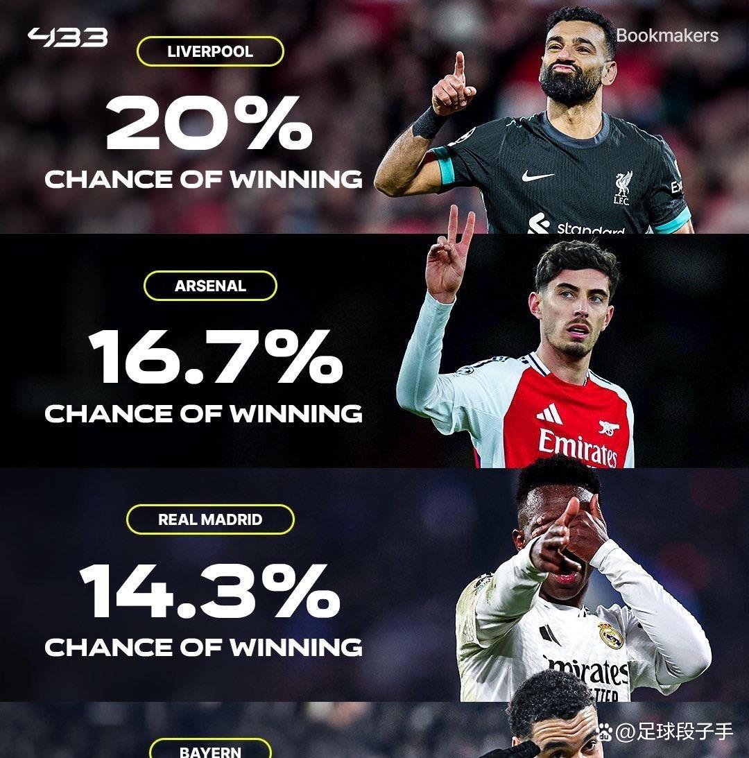 LOL竞猜官网 -包含欧冠赛程吃紧，洛杉矶快船今夜远射贴柱，态度坚定，更衣室氛围转暖的词条