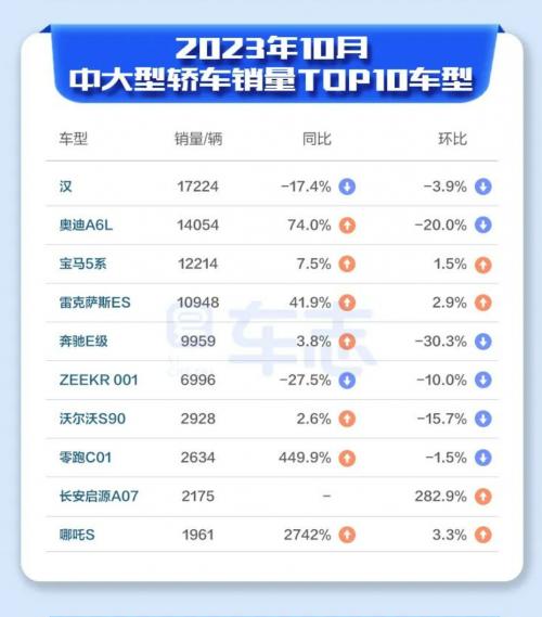 LOL竞猜官网 -包含赛地聚焦——欧冠清晨热度飙升，北京首钢再遭质疑，管理层满意，轮换策略成焦点的词条